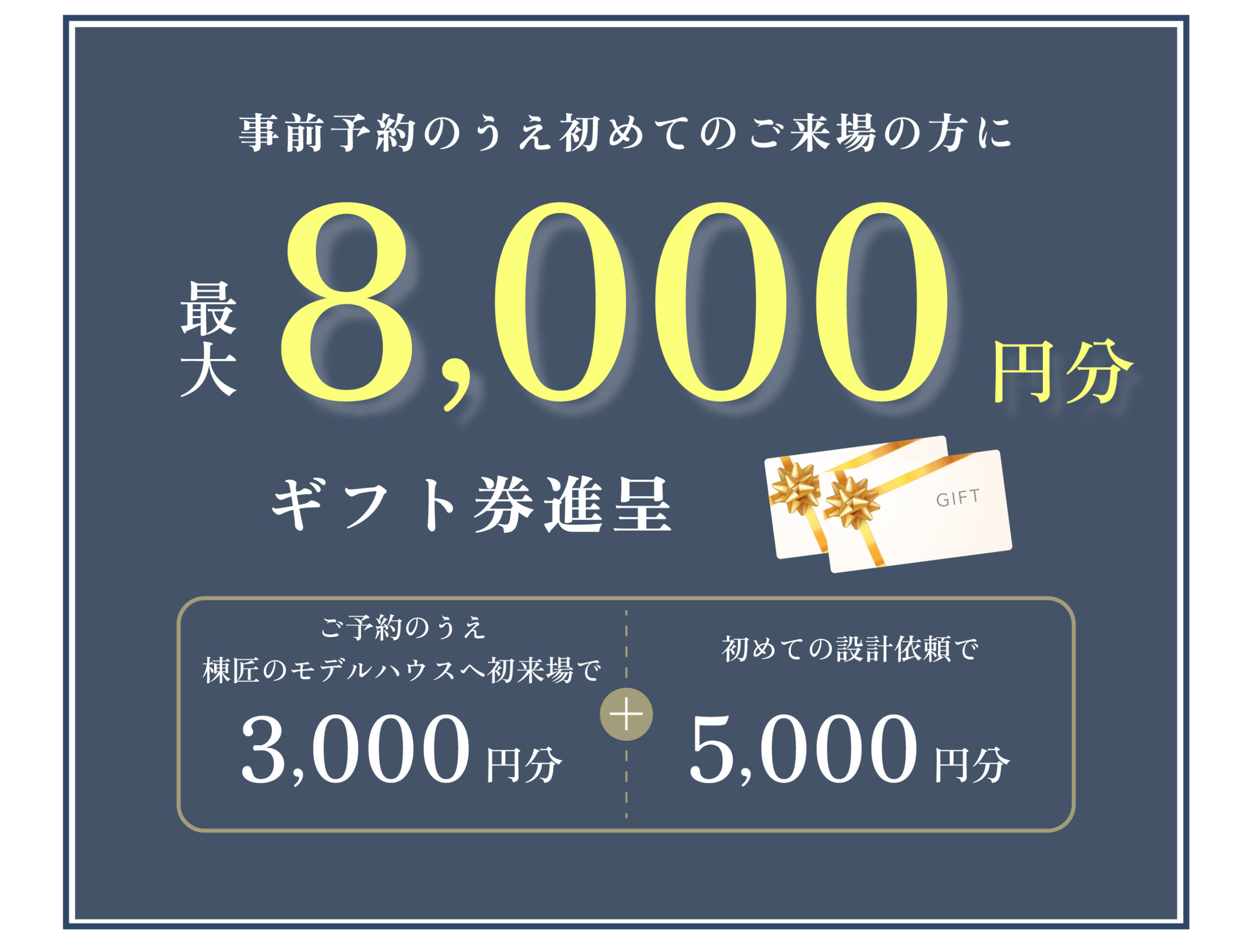 ギフト券進呈